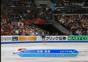 安藤美姫 世界フィギュアスケート選手権２００９ 女子シングル・フリー